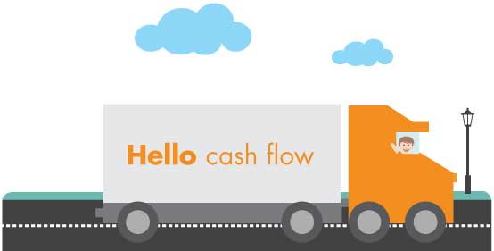 Which funding option is best for your business?