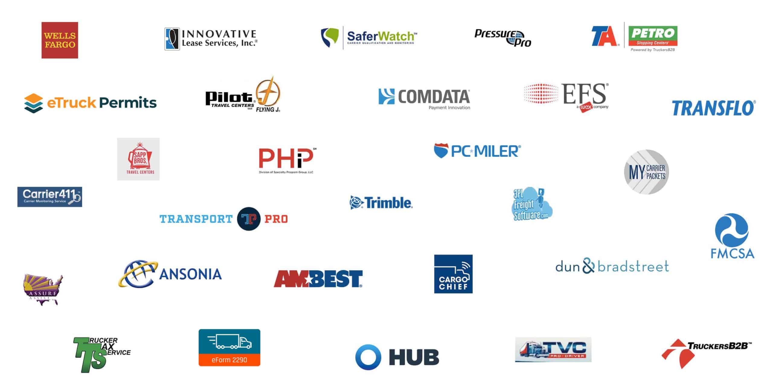 Our Strategic Business Partners | eCapital Collaborates