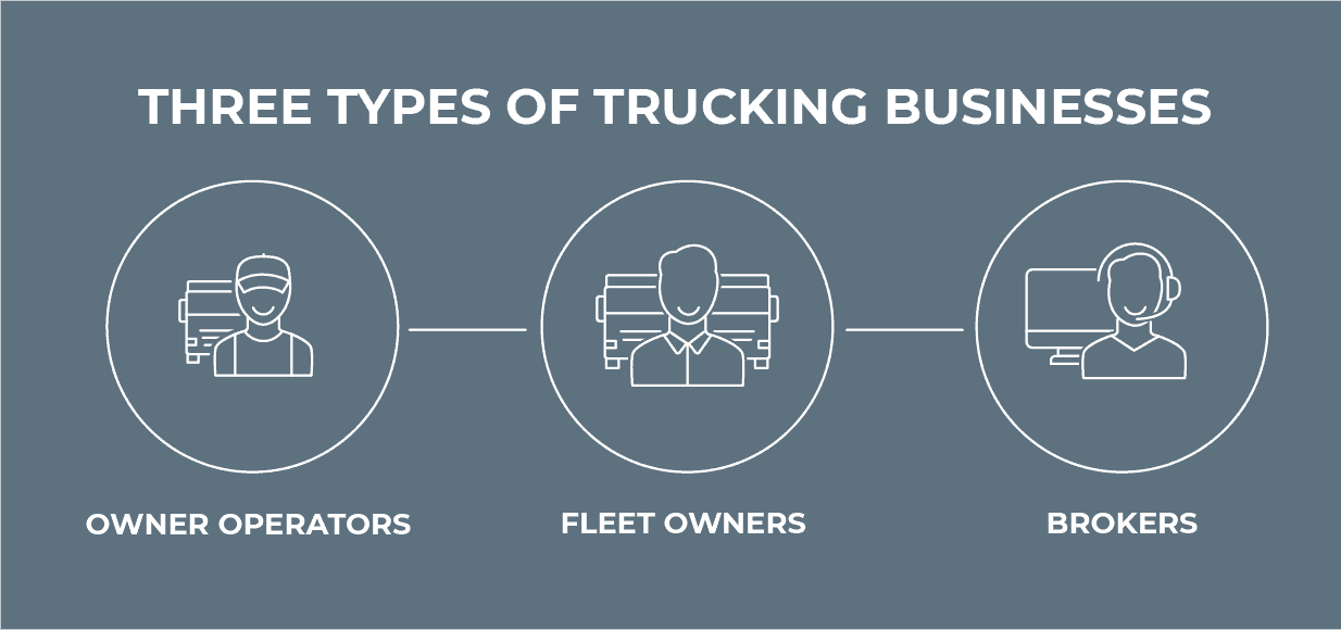 types of trucking businesses