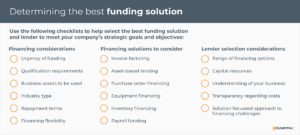 Determining the best alternative funding solutions