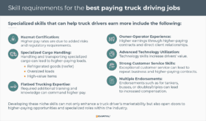 Skill requirements for the best paying truck driving jobs