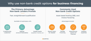 Why use non-bank credit options