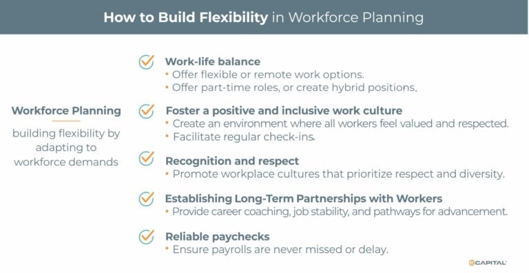 Adapting to Workforce Demands: Strategies for an Agile Staffing ...