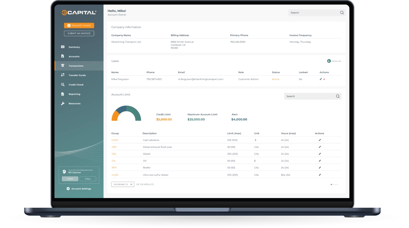 eCapital dashboard.